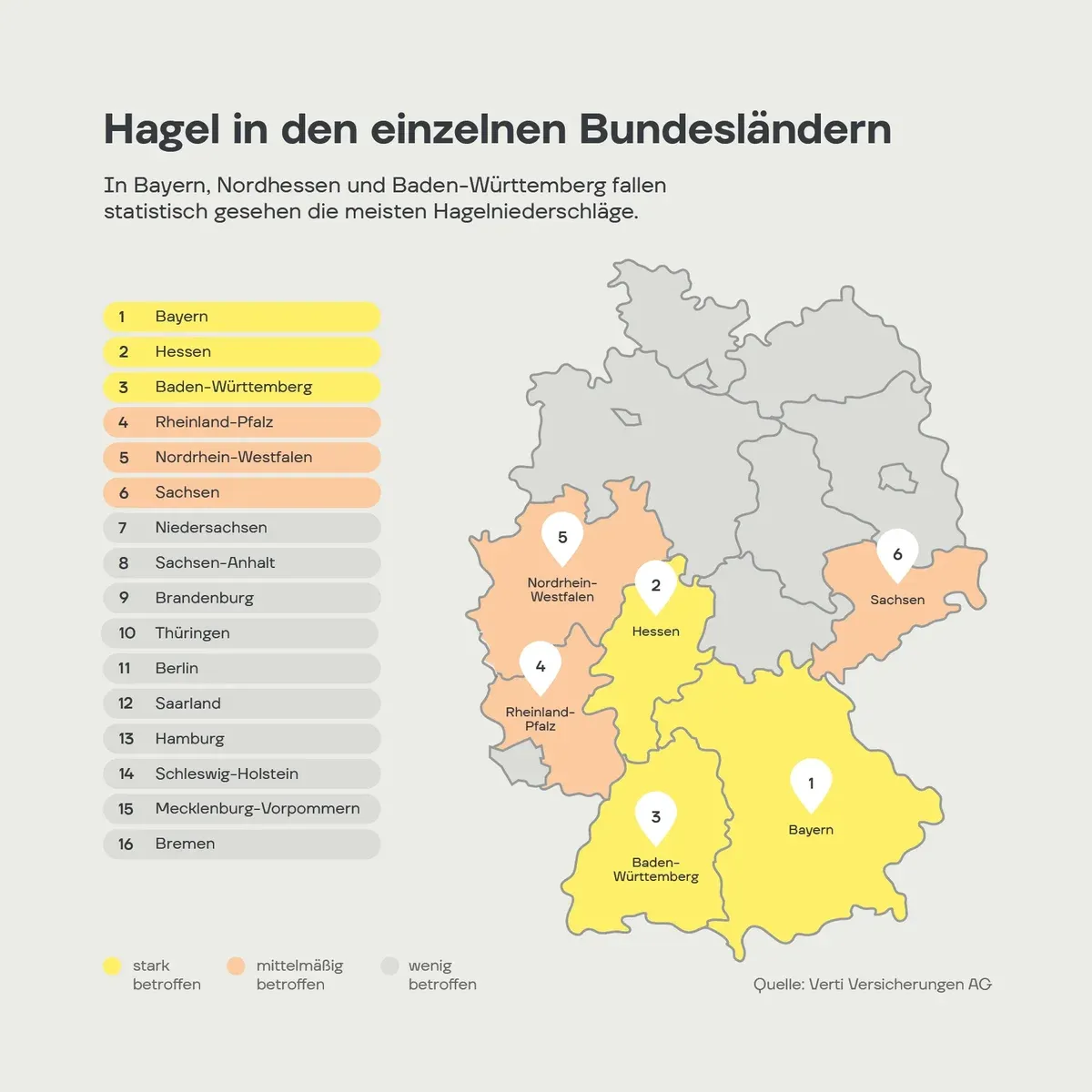 Hagelniederschläge Deutschland